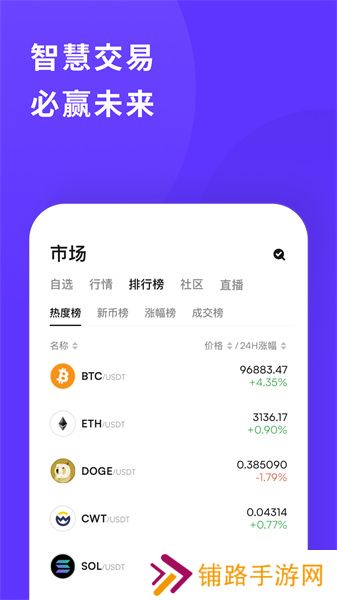 币赢正版app