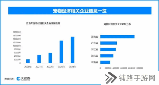 极乐软件园