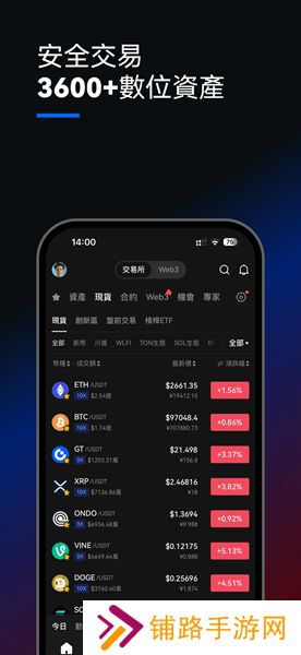 gate交易平台app