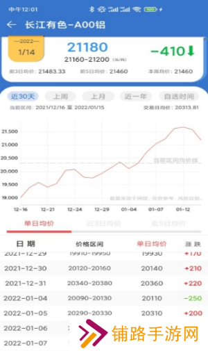 长江有色金属网