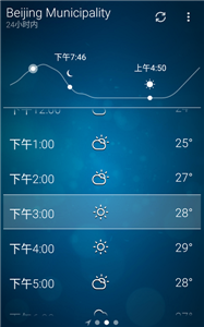 谷歌天气